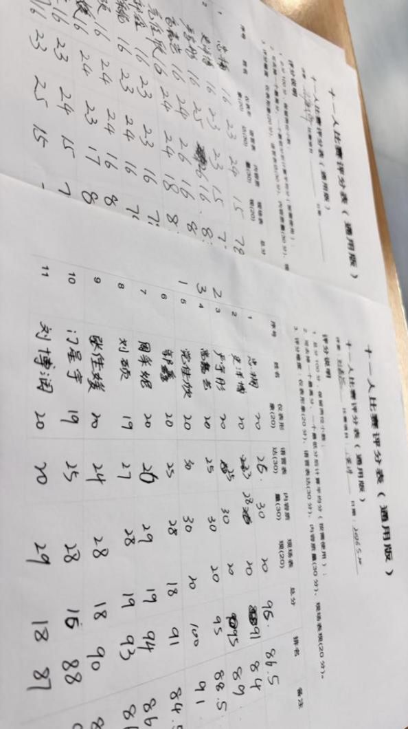 b4fe57cc1cd2a12bb227ec81a668b454 b4fe57cc1cd2a12bb227ec81a668b454